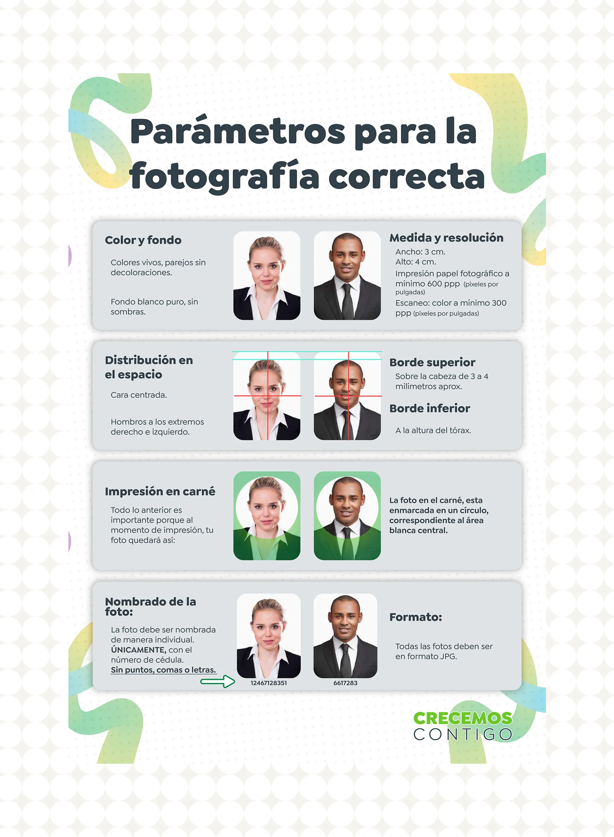 Infografia interna de Coomeva para procesos y capacitacion